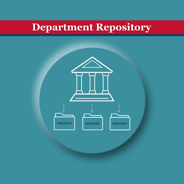 Departments Repository